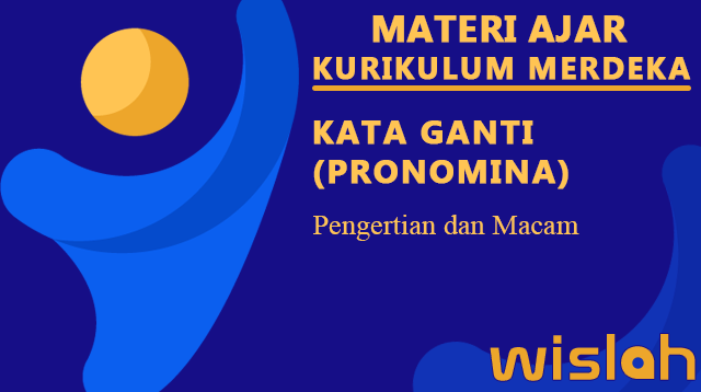 Kata Ganti (Pronomina), Pengertian dan Macam (Rangkuman Materi Bahasa Indonesia SMP/MTS Kelas 7 Bab VI) Kurikulum Merdeka