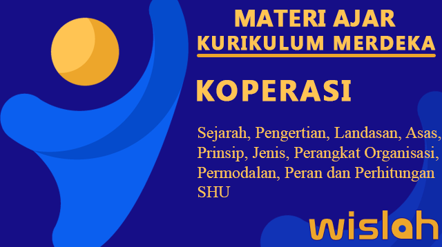 Koperasi, Sejarah, Pengertian, Landasan, Asas, Prinsip, Jenis, Perangkat Organisasi, Permodalan, Peran dan Perhitungan SHU