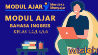 Modul Ajar Bahasa Inggris SD Kelas 1, 2, 3, 4, 5, 6 SD Modul Ajar Bahasa Inggris SD Kelas 1, 2, 3, 4, 5, 6 SD