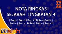 Nota Ringkas Sejarah Tingkatan 4