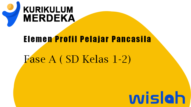 Elemen Profil Pelajar Pancasila, Fase A (SD Kelas 1-2)