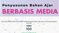 Kunci Jawaban 3.4 Praktik Pembuatan Bahan Ajar Non-Teks (Computer Based Learning) dari Soal di Pintar Kemenag