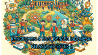 Rangkuman dan Contoh Soal Bahasa Indonesia Kelas 2 Semester 2 Kumer (Kurikulum Merdeka) dan Kunci Jawaban Rangkuman dan Contoh Soal Bahasa Indonesia Kelas 2 Semester 2 Kumer (Kurikulum Merdeka) dan Kunci Jawaban