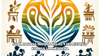 Soal Bahasa Inggris Kelas 4 Semester 2 Kumer (Kurikulum Merdeka) dan Kunci Jawaban
