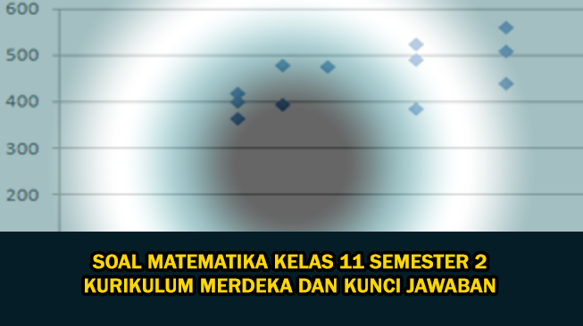 Soal Matematika Kelas 11 Semester 2 Kurikulum Merdeka dan Kunci Jawaban