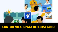 Contoh Nilai Upaya Refleksi Guru oleh Kepala Sekolah di PMM