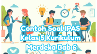 Contoh Soal IPAS Kelas 5 Semester 2 Kurikulum Merdeka Bab 6 (Soal Pilihan Ganda dan Kunci Jawaban)