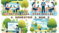 Contoh Soal IPAS Kelas 6 Semester 2 Kurikulum Merdeka Bab 5 (Soal Pilihan Ganda dan Kunci Jawaban)