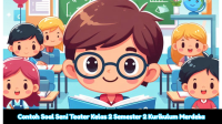 Soal Seni Teater Kelas 2 Semester 2 Kumer (Kurikulum Merdeka) dan Kunci Jawaban