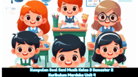 Kumpulan Soal Seni Musik Kelas 3 Semester 2 Kurikulum Merdeka Unit 4 (Soal Pilihan Ganda dan Kunci Jawaban)