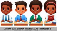 Kumpulan Soal Bahasa Inggris Kelas 6 Semester 2 Kurikulum Merdeka Unit 11 (Soal Pilihan Ganda dan Kunci Jawaban)