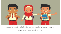 Contoh Soal Bahasa Inggris Kelas 3 Semester 2 Kurikulum Merdeka Unit 9 (Soal Pilihan Ganda dan Kunci Jawaban)