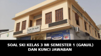 Latihan Soal SKI Kelas 3 MI Semester 1 (Ganjil) dan Kunci Jawaban (Pilihan Ganda dan Esai) Latihan Soal SKI Kelas 3 MI Semester 1 (Ganjil) dan Kunci Jawaban (Pilihan Ganda dan Esai)