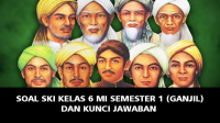 Latihan Soal SKI Kelas 6 MI Semester 1 (Ganjil) dan Kunci Jawaban (Pilihan Ganda dan Essay)
