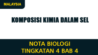Nota Biologi Tingkatan 4 Bab 4 (Komposisi Kimia dalam Sel) Nota Biologi Tingkatan 4 Bab 4 (Komposisi Kimia dalam Sel)