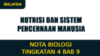 Nota Biologi Tingkatan 4 Bab 9 (Nutrisi dan Sistem Pencernaan Manusia)