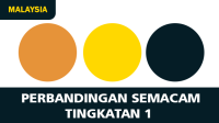 Perbandingan Semacam Tingkatan 1 (Nota, Soalan (Latihan) dan Jawapan) Bandingan Semacam (Perbandingan Semacam)
