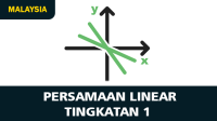 Persamaan Linear Tingkatan 1 (Nota, Soalan (Latihan) dan Jawapan) Persamaan Linear Tingkatan 1
