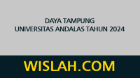 Daya Tampung Universitas Andalas Tahun 2024 Daya Tampung Universitas Andalas Tahun 2024