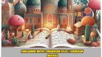 Rangkuman Materi Kalimat Syahadatain Kelas 1 Kurikulum Merdeka