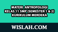 Kumpulan Materi Antropologi Kelas 11 Kurikulum Merdeka (Semester 1 dan 2) Kumpulan Materi Antropologi Kelas 11 Kurikulum Merdeka (Semester 1 dan 2)