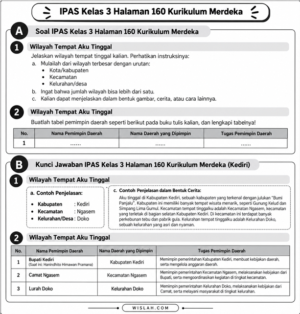 https://wislah.com/wp-content/uploads/2024/08/Kunci-Jawaban-IPAS-Kelas-3-Halaman-160-Kurikulum-Merdeka-1.png