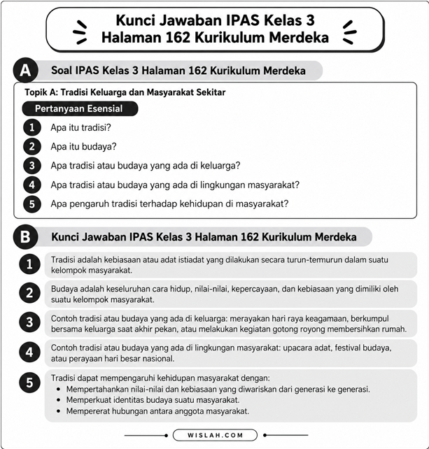 Kunci Jawaban IPAS Kelas 3 Halaman 162 Kurikulum Merdeka | Kunci Jawaban IPAS Kelas 3 Halaman 162 Kurikulum Merdeka