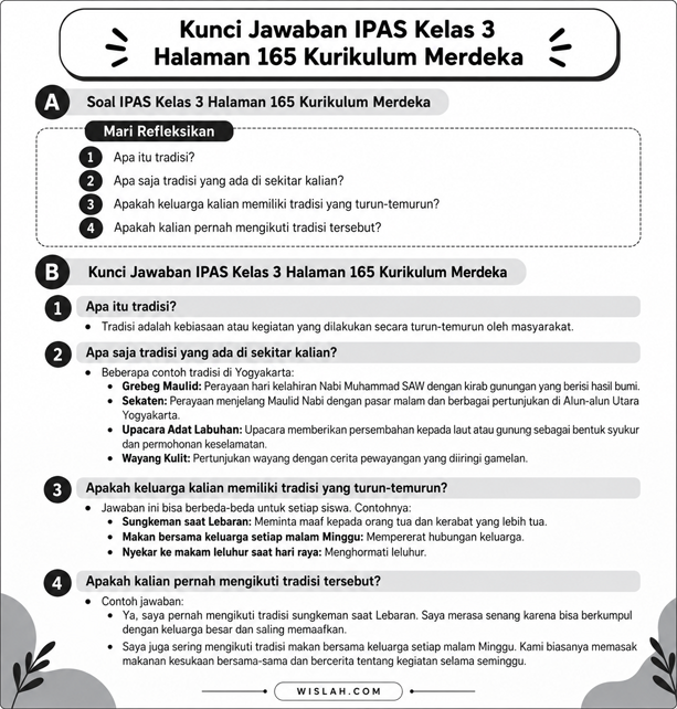Kunci Jawaban IPAS Kelas 3 Halaman 165 Kurikulum Merdeka | Kunci Jawaban IPAS Kelas 3 Halaman 165 Kurikulum Merdeka