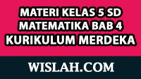 Rangkuman Materi Matematika Kelas 5 Bab 4 (Kurikulum Merdeka) Rangkuman Materi Matematika Kelas 5 Bab 4 (Kurikulum Merdeka)