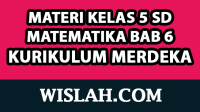 Rangkuman Materi Matematika Kelas 5 Bab 6 (Kurikulum Merdeka) Rangkuman Materi Matematika Kelas 5 Bab 6 (Kurikulum Merdeka)