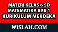 Rangkuman Materi Matematika Kelas 6 Bab 1 (Kurikulum Merdeka)