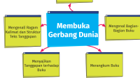 Contoh Soal Teks Tanggapan Kelas 7 dan Kunci Jawaban Kurikulum Merdeka (Soal Pilihan Ganda dan Essay Ujian Sekolah) Contoh Soal Teks Tanggapan Kelas 7 dan Kunci Jawaban Kurikulum Merdeka (Soal Pilihan Ganda dan Essay Ujian Sekolah)