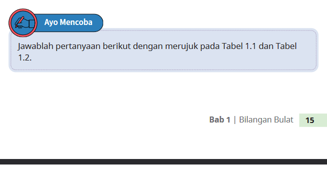 Kunci Jawaban Matematika Kelas 7 Halaman 15, 16 (Ayo Mencoba) Kurikulum Merdeka