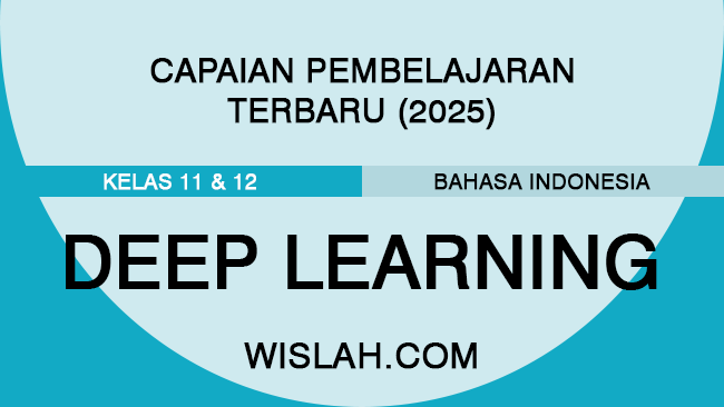 CP SD BAHASA INDONESIA FASE F